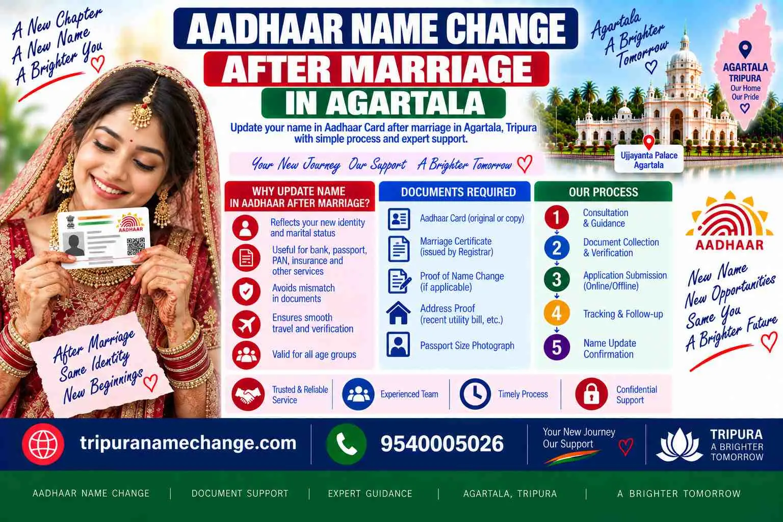 Aadhaar name change after marriage in Tripura with the marriage certificate, no Gazette for the surname
