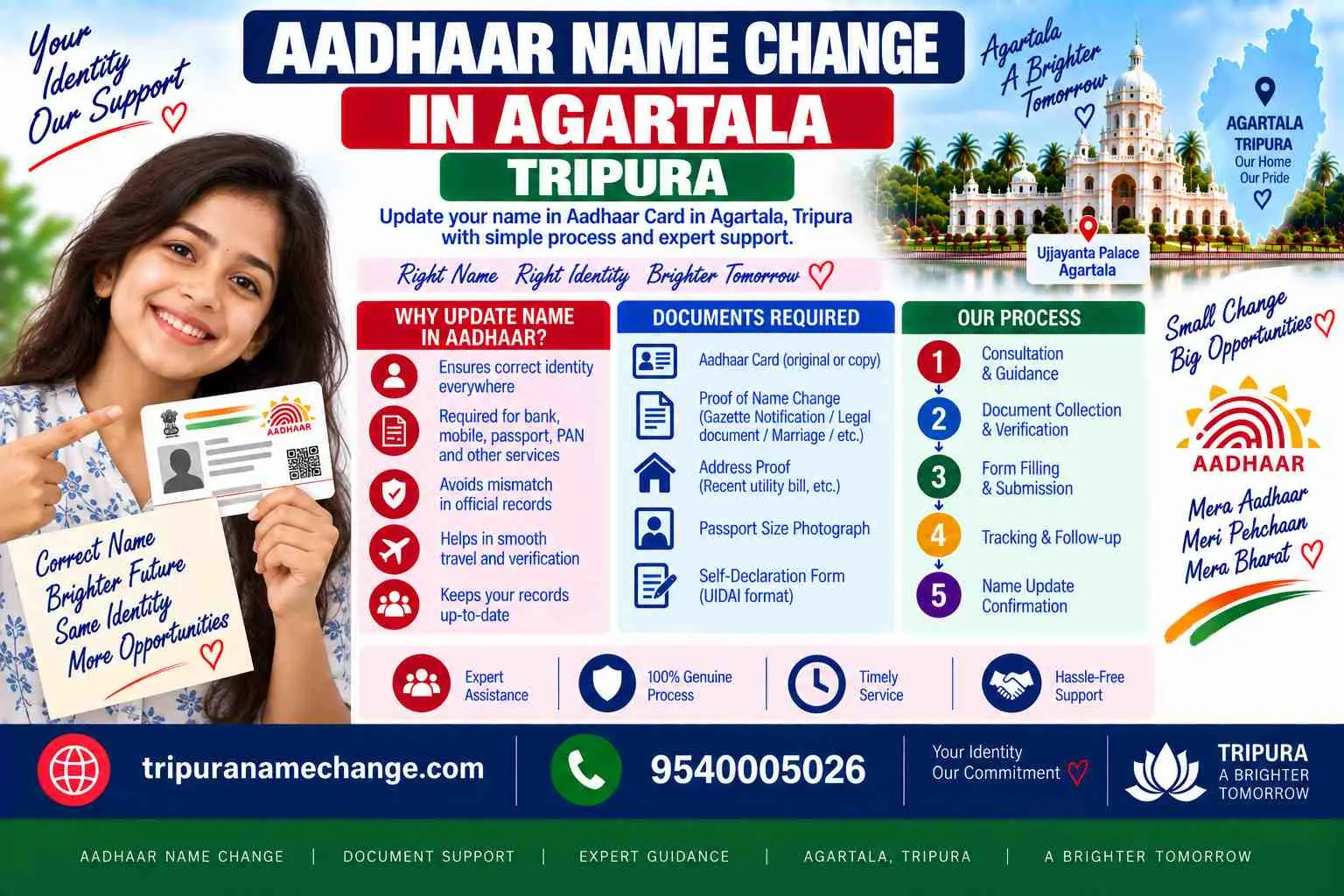 Aadhaar name change in Agartala at the Aadhaar Seva Kendra with the Gazette as proof