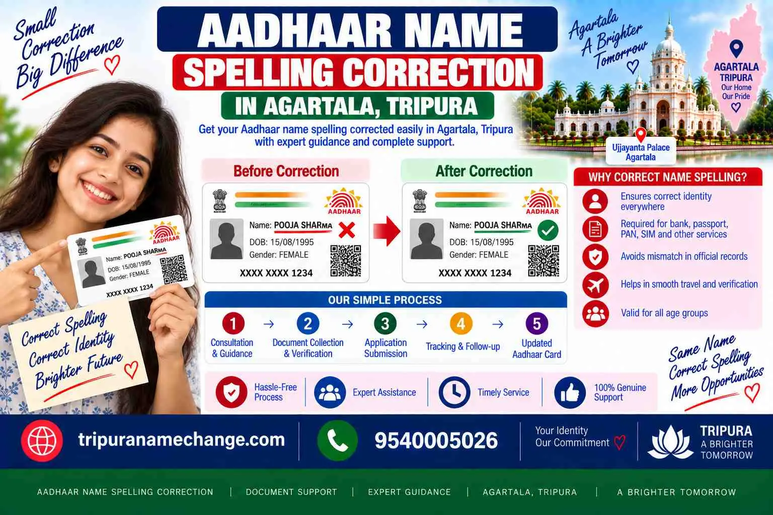 Aadhaar name spelling correction in Tripura with a document that shows the correct name, no Gazette