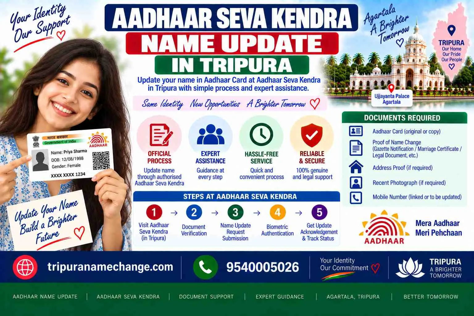 Aadhaar Seva Kendra and update centres for a name update in every district of Tripura