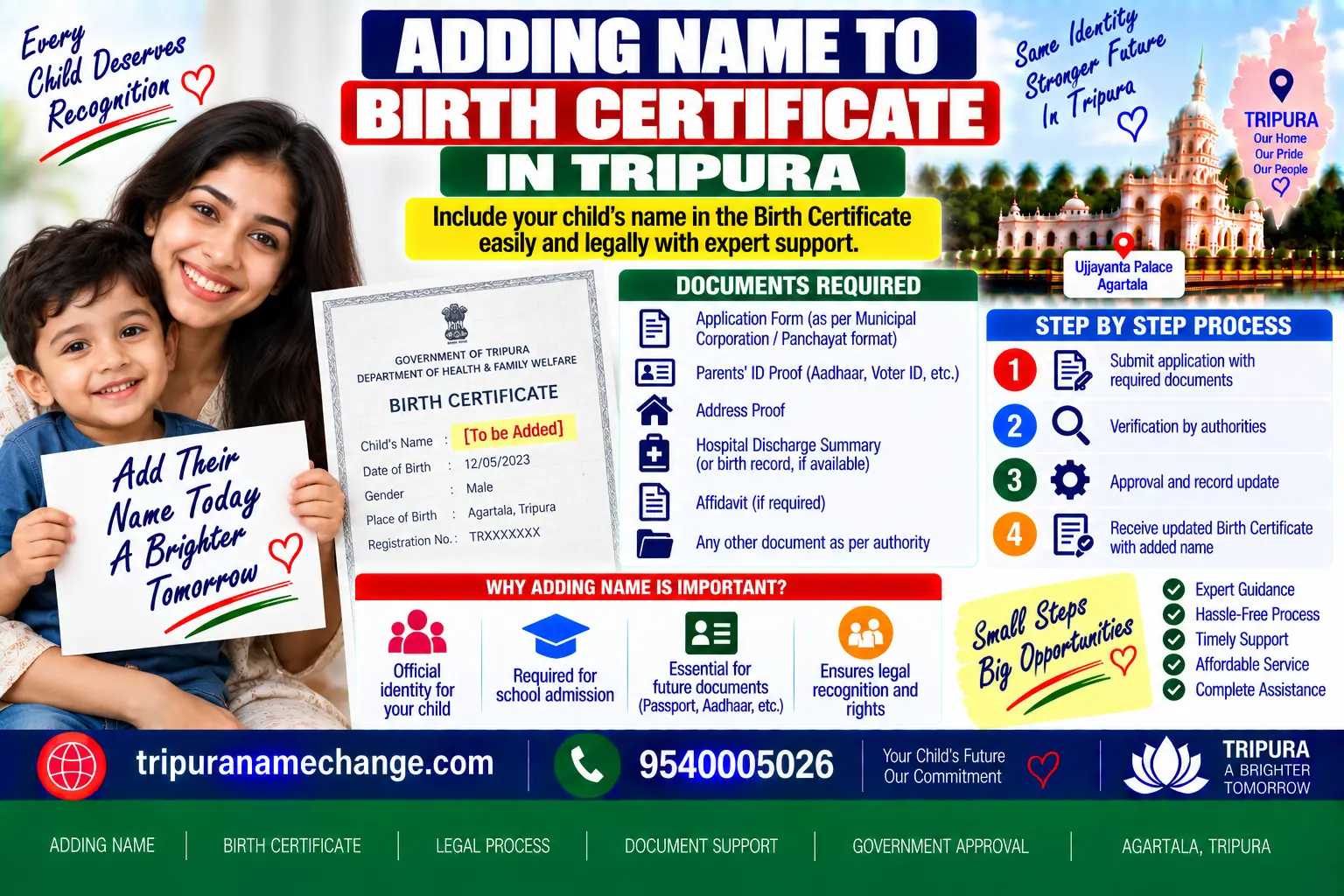 Adding a name to a blank birth certificate in Tripura under Section 14 of the RBD Act