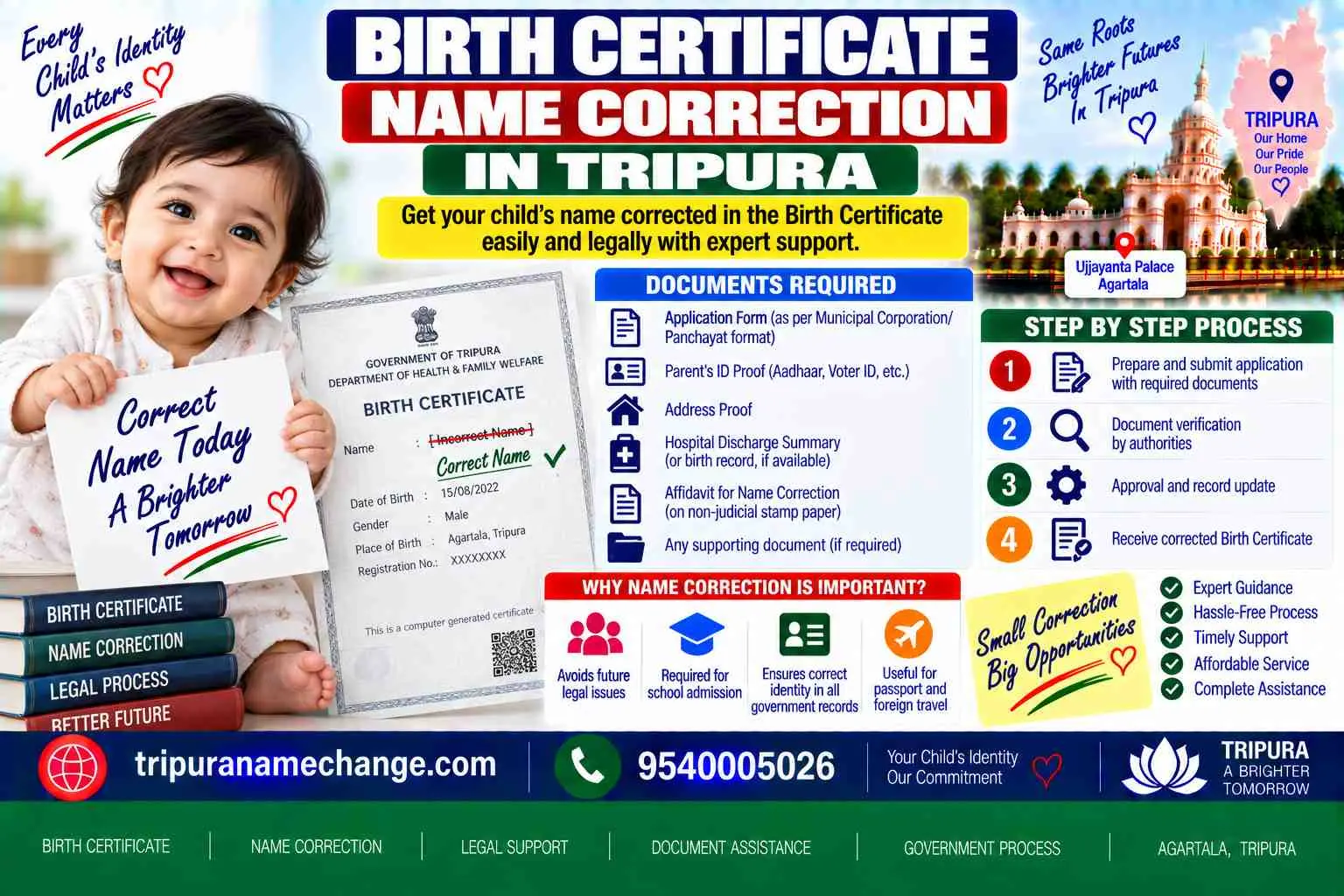 Birth certificate name correction in Tripura through the Registrar under Section 15 of the RBD Act