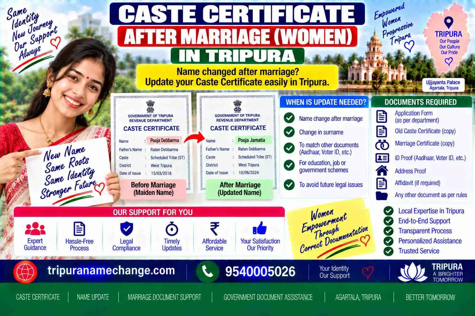 Caste and ST certificates for married women in Tripura and why community follows birth