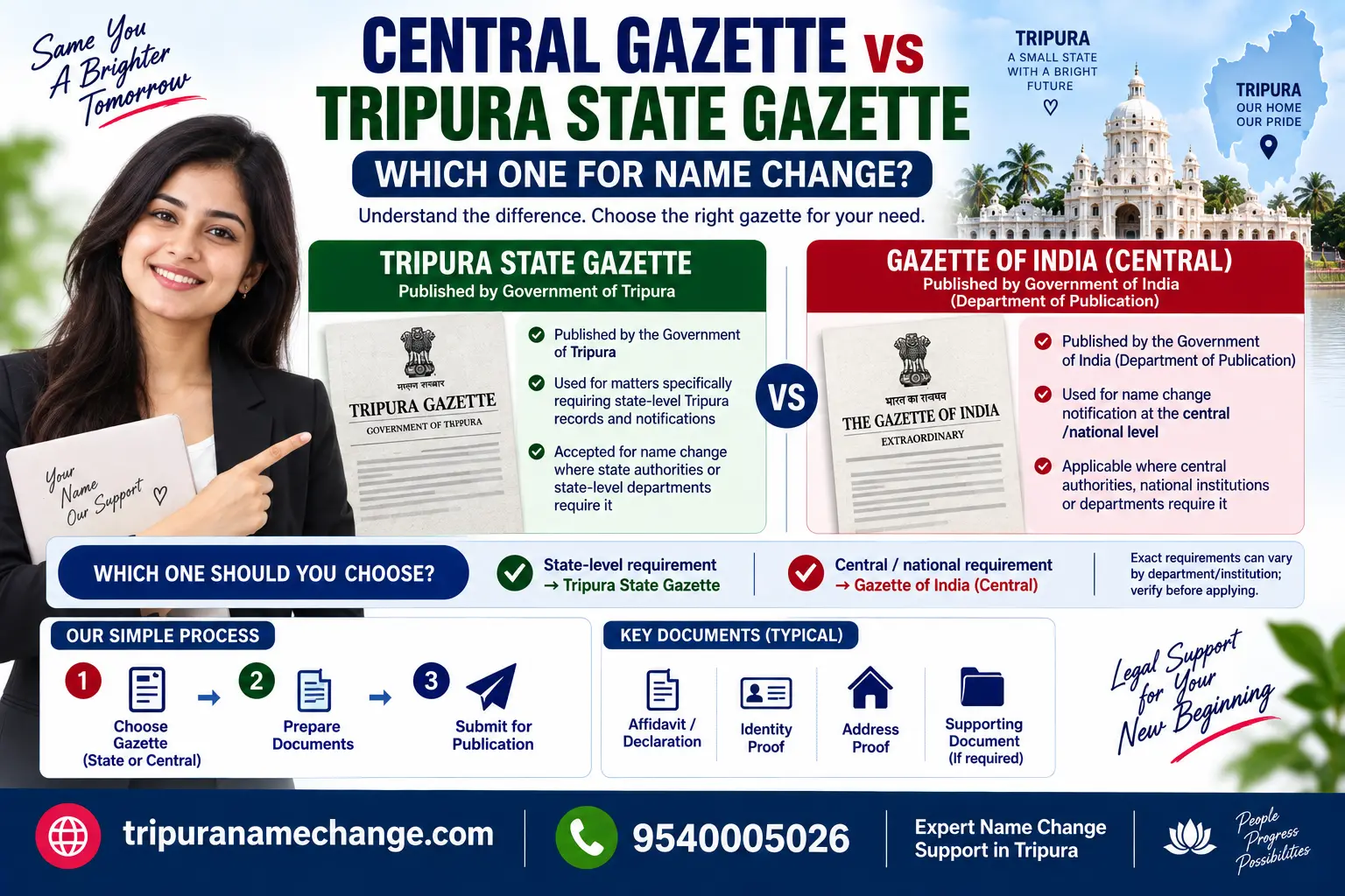 Central Gazette vs Tripura State Gazette for name change, compared side by side