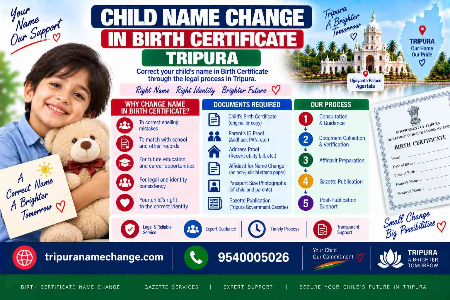Child name change in birth certificate in Tripura through the Registrar, AMC or Gram Panchayat