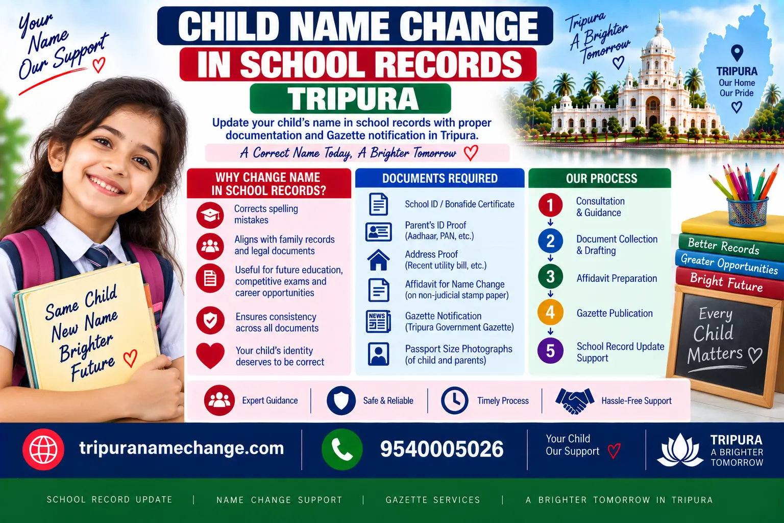 Child name change in school and TBSE records in Tripura, before Class 10 registration