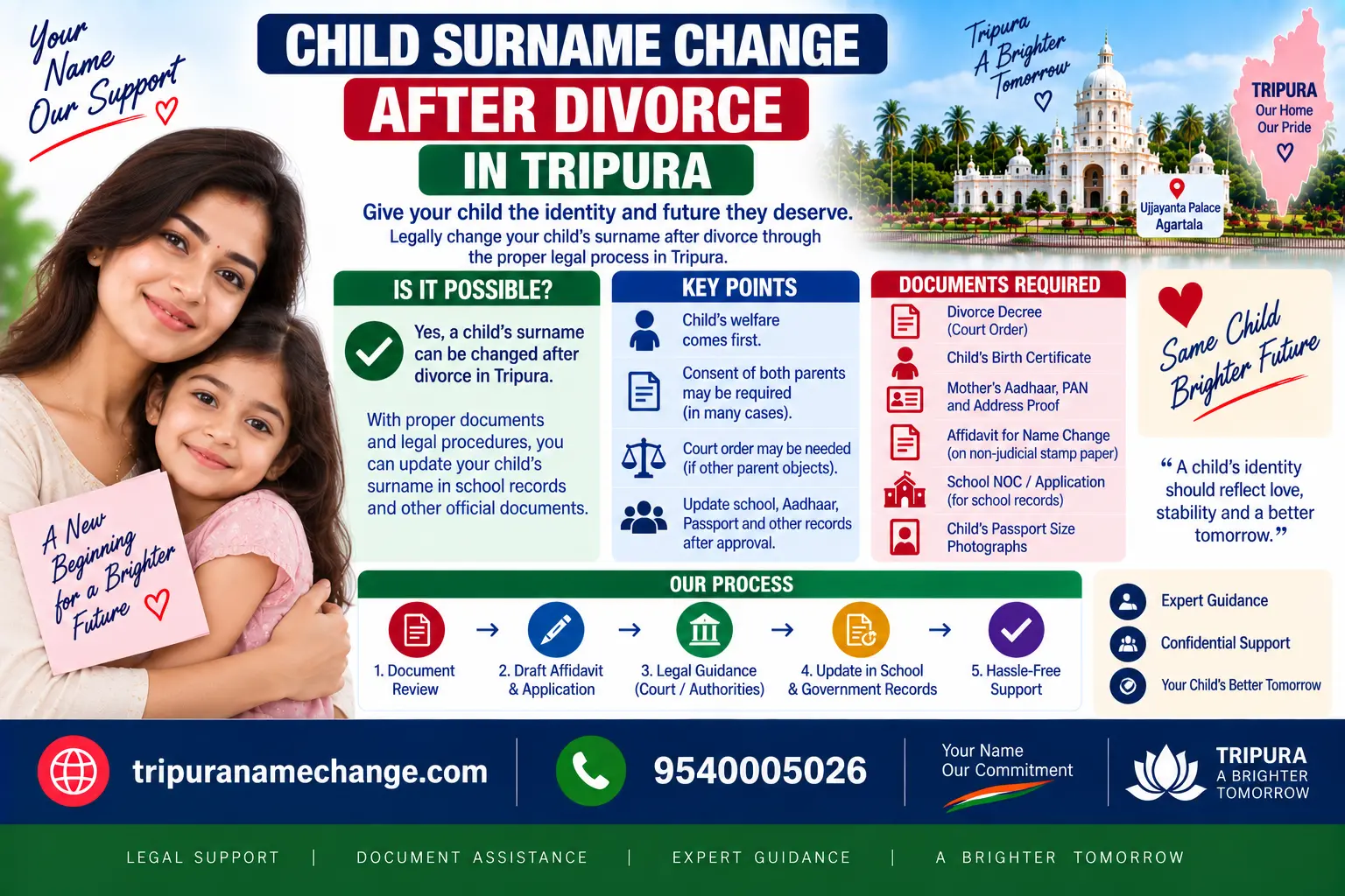 Child surname change after divorce in Tripura, consent of both parents or a custody order