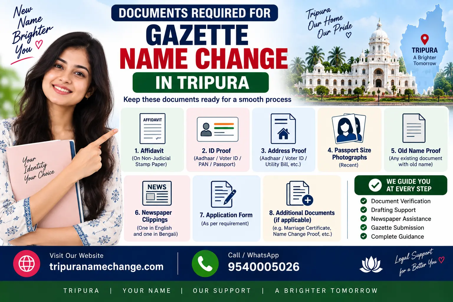 Documents required for Gazette name change in Tripura laid out as one complete file