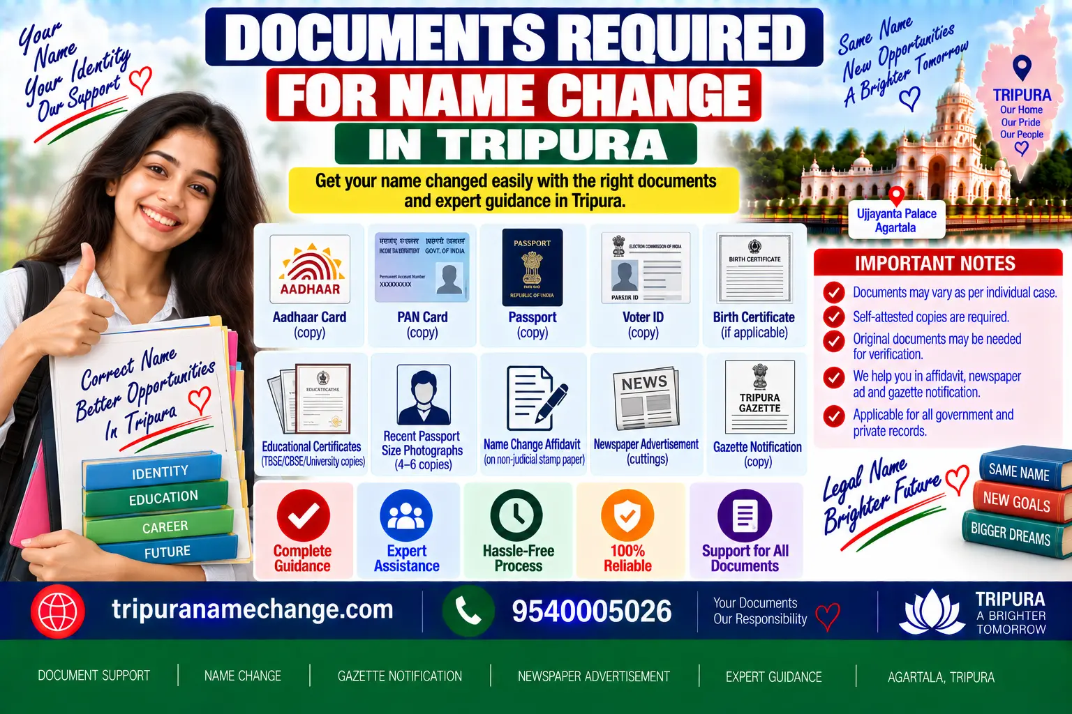 Documents required for name change in Tripura at each stage from affidavit to passport
