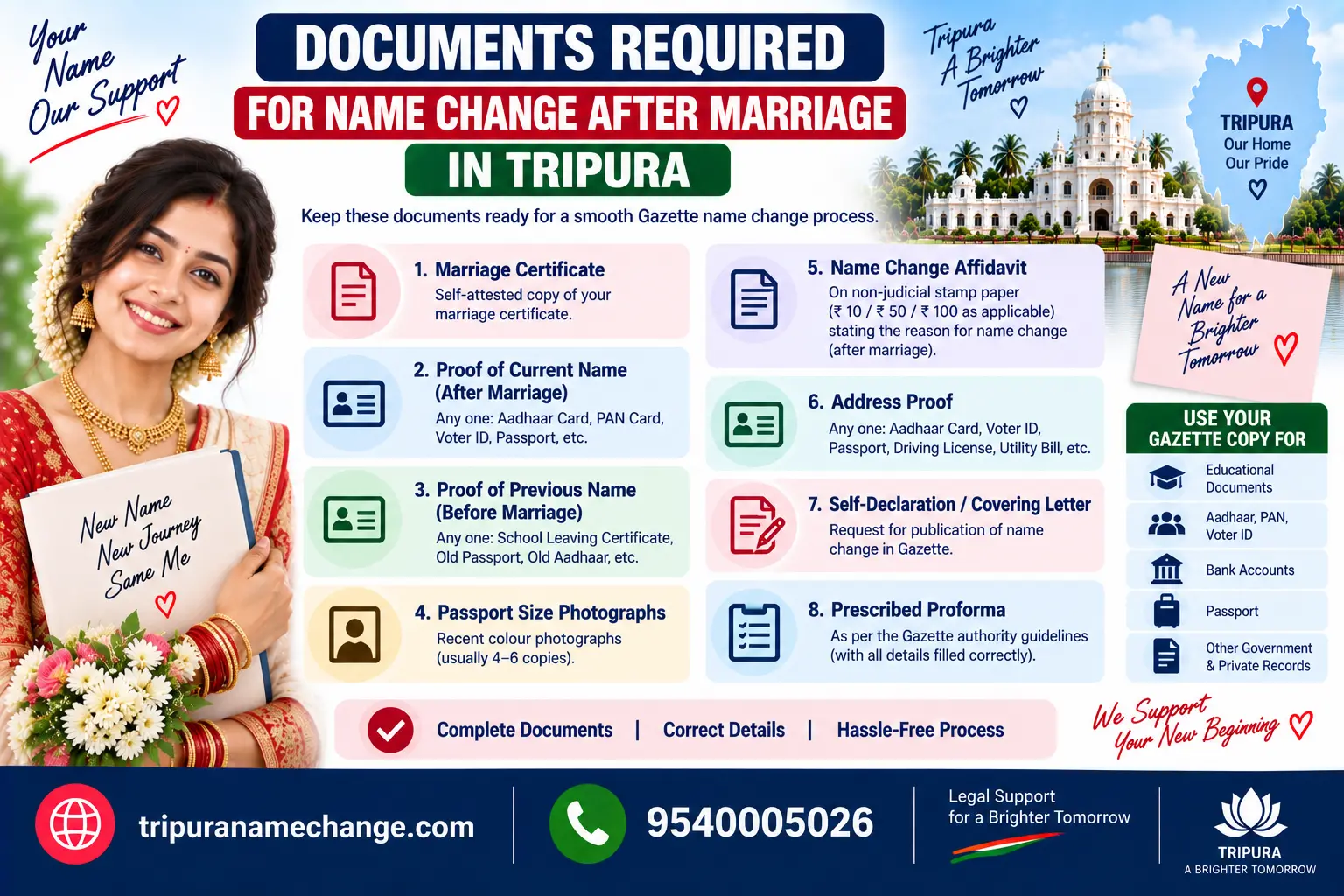 Documents required for name change after marriage in Tripura, certificate route and Gazette route