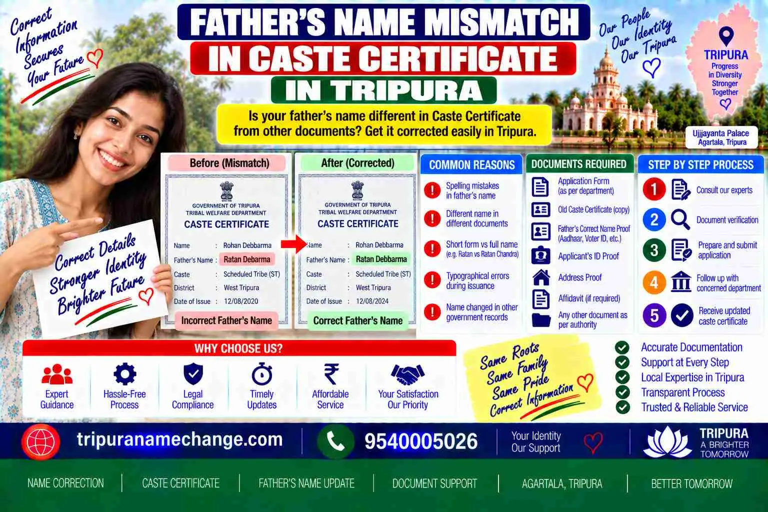 Father's name mismatch in a Tripura ST or caste certificate and how to resolve it