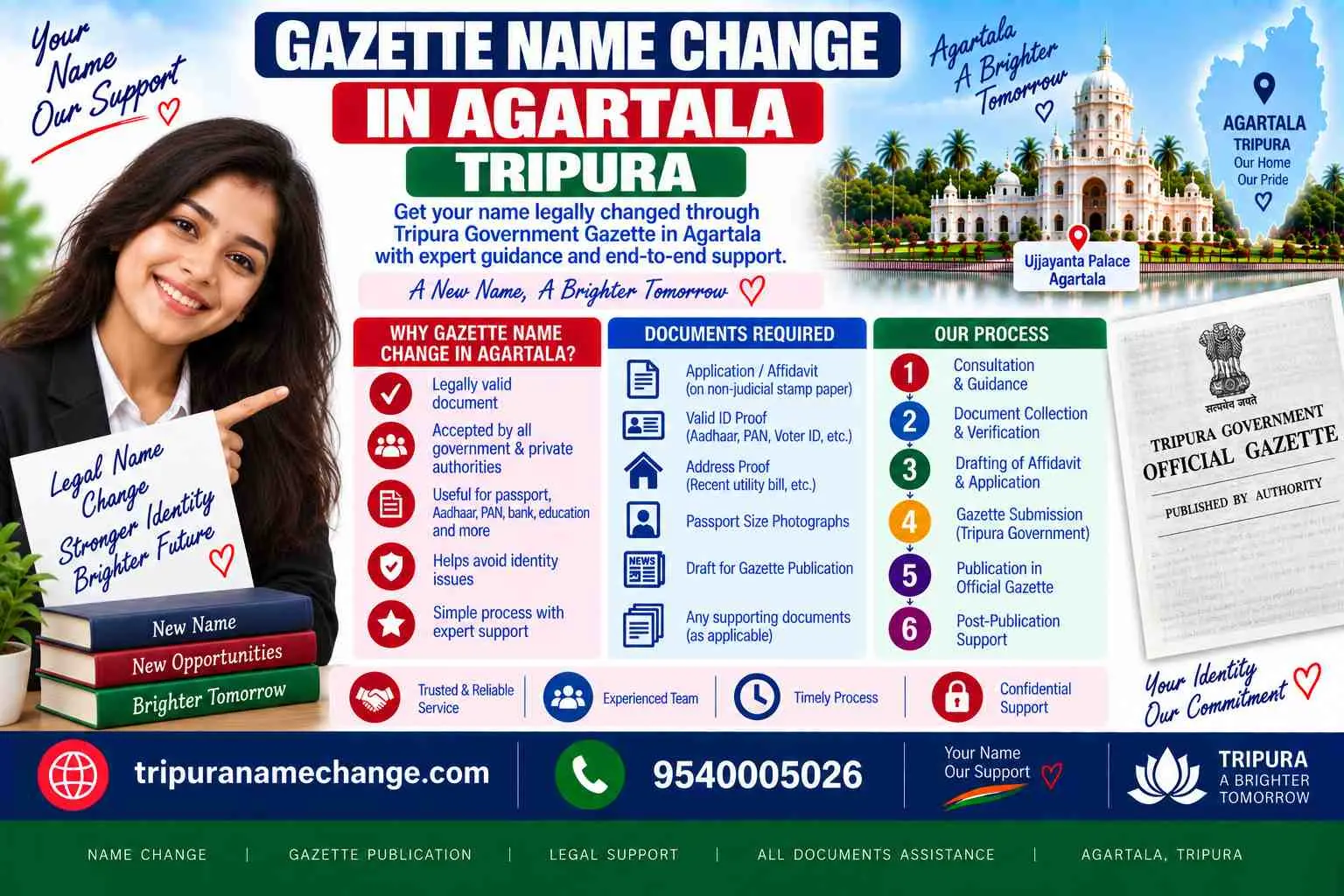 Gazette name change from Agartala: file packed at Capital Complex and filed at the Department of Publication, Delhi