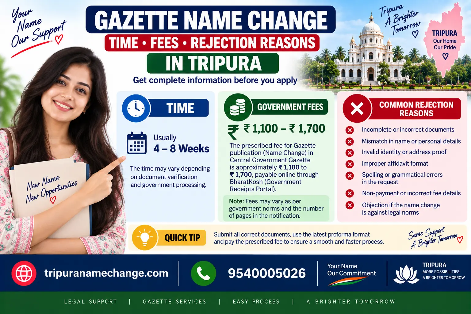 Gazette name change time, fees and rejection reasons in Tripura