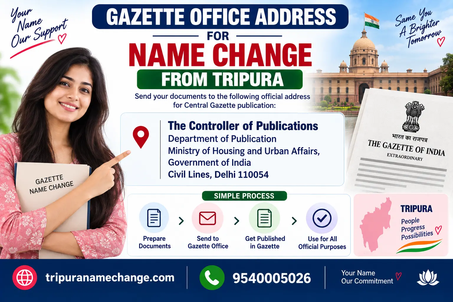 Gazette office address for name change from Tripura: Department of Publication, Civil Lines, Delhi 110054