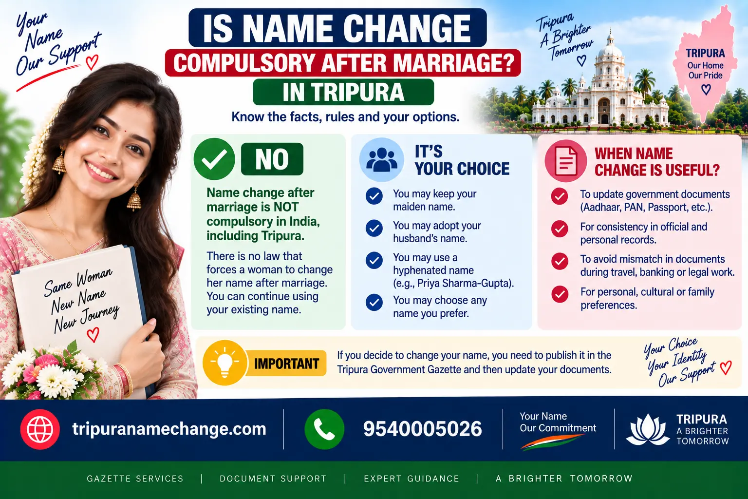 Is name change compulsory after marriage in Tripura? No, documents can stay in the maiden name