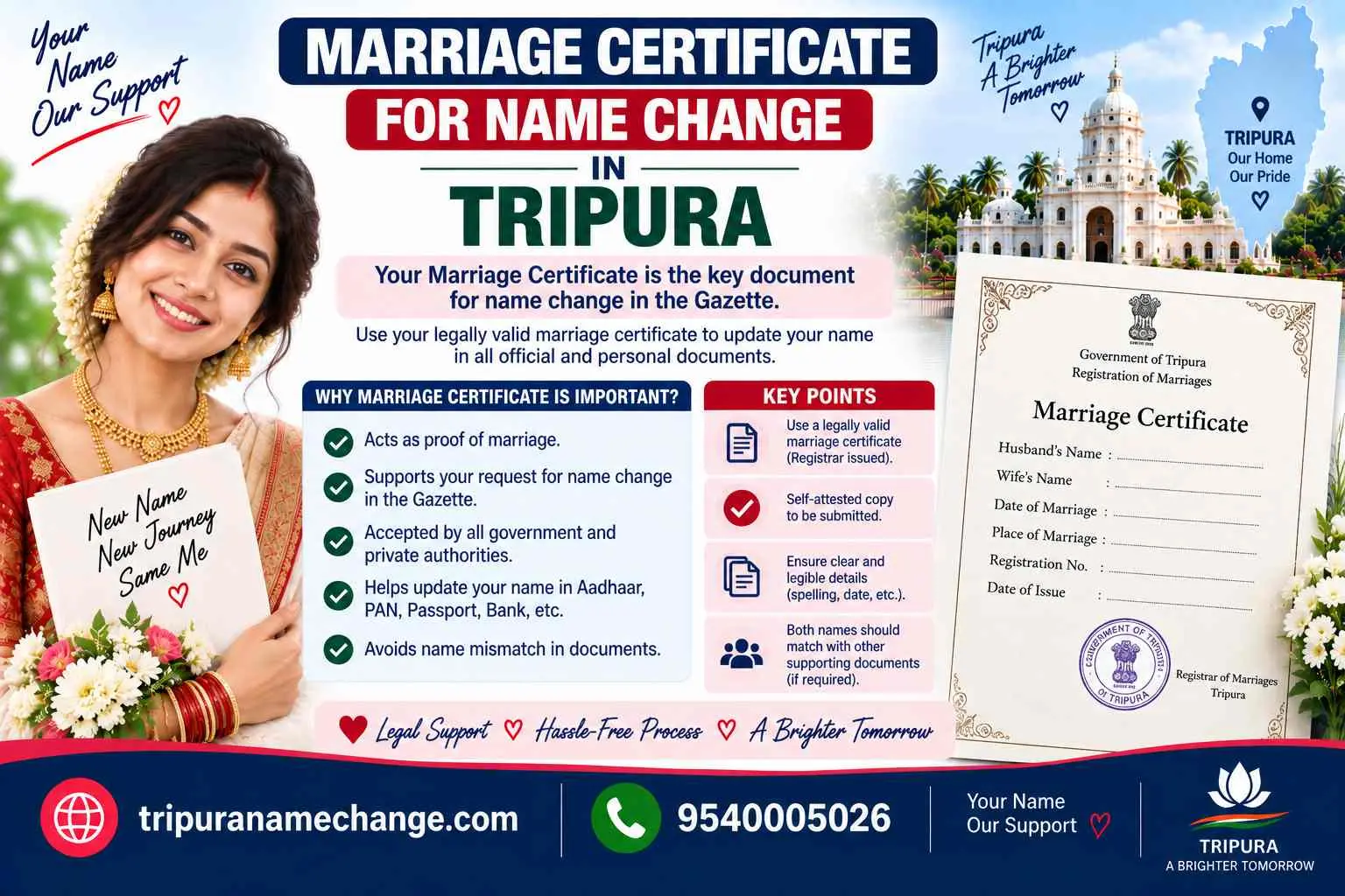 Marriage certificate for name change in Tripura, registration and what it does for Aadhaar and the Gazette