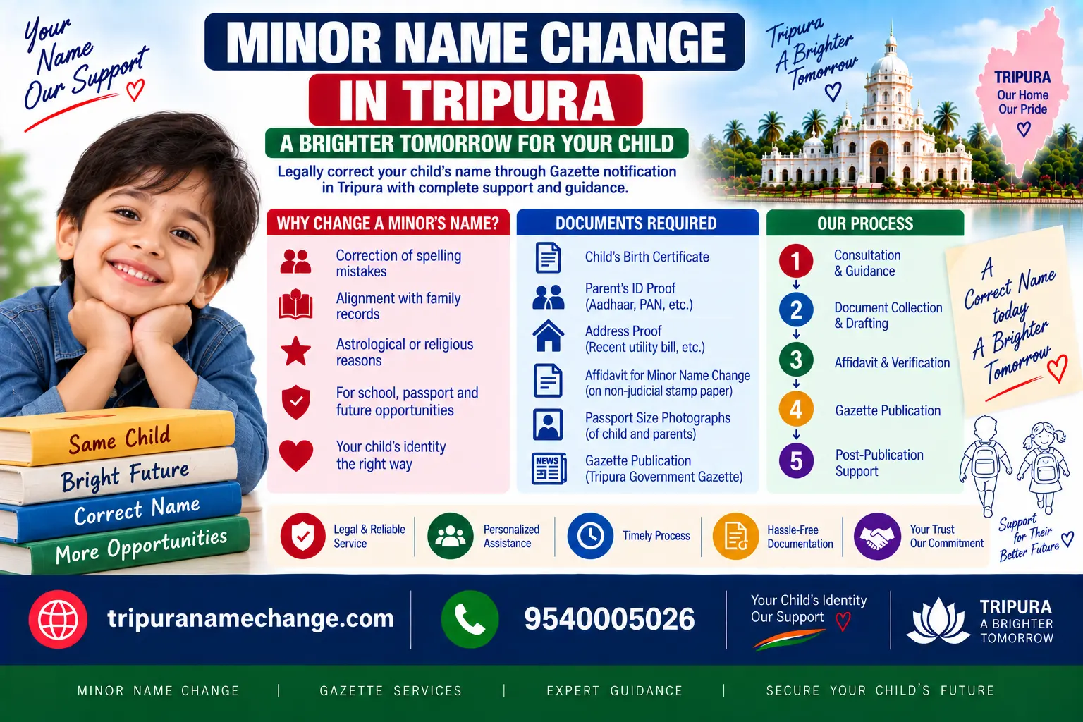 Minor name change in Tripura: both parents apply, birth certificate, school records and the Gazette