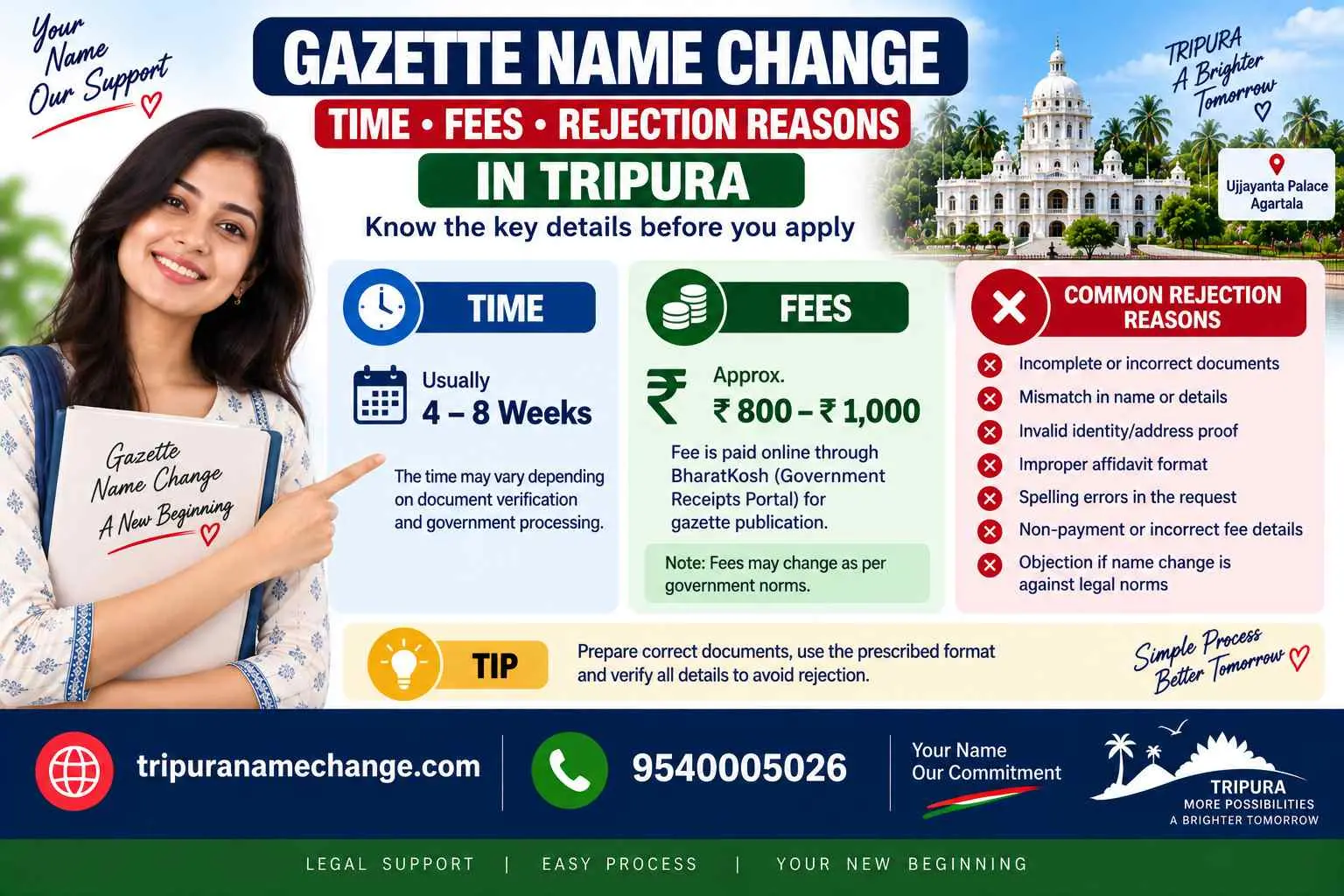 Name change affidavit after marriage in Tripura on stamp paper with the marriage certificate