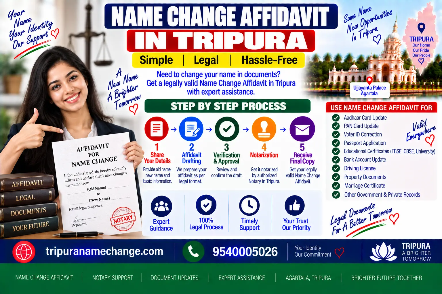 Name change affidavit in Tripura on non-judicial stamp paper with notary attestation