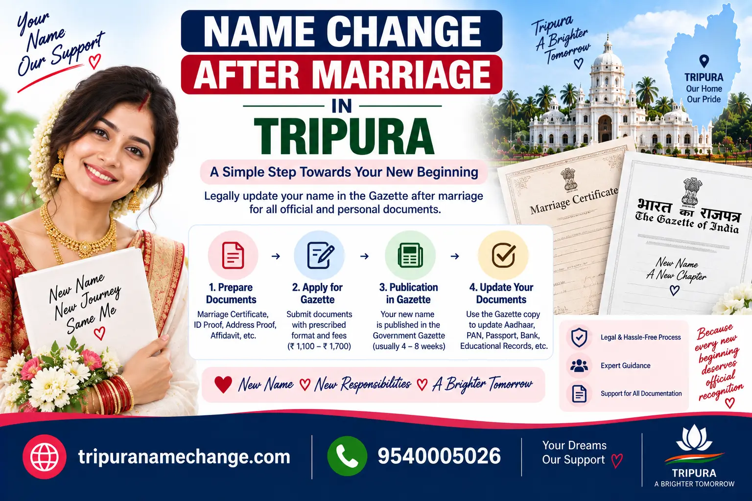 Name change after marriage in Tripura: marriage certificate, affidavit, Gazette and the documents updated after it