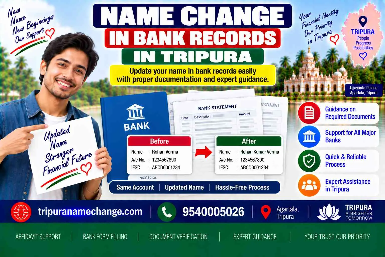 Name change in bank records and accounts for customers in Tripura