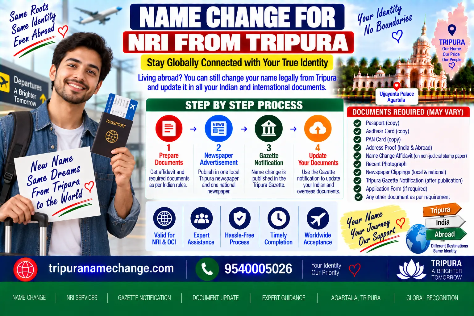 Name change for NRIs from Tripura using an embassy attested deed and Central Gazette publication