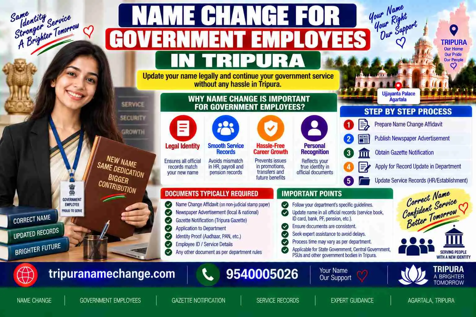 Name change for Government employees in Tripura using a deed, departmental publication and a service book entry