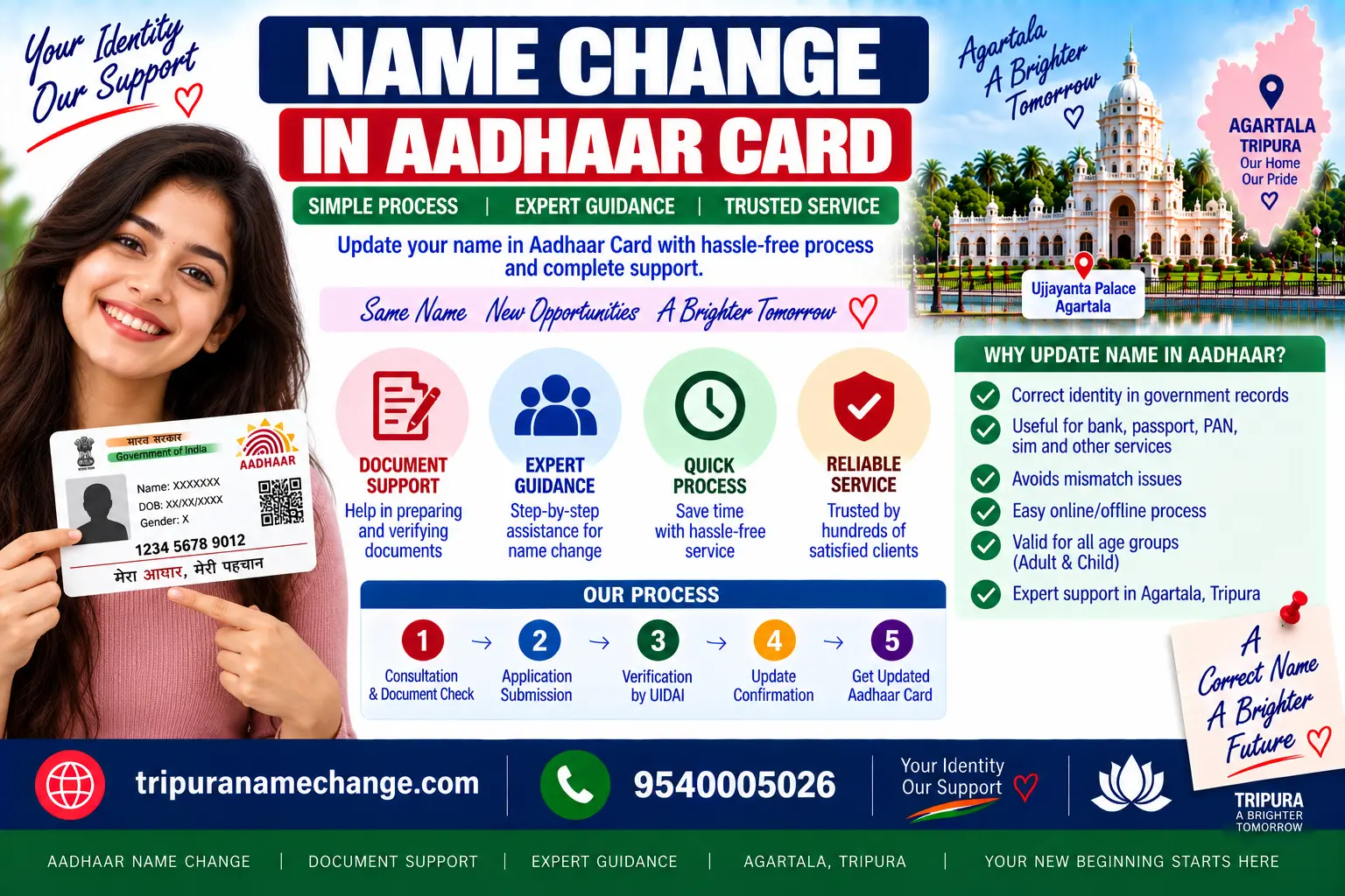 Name change in Aadhaar card in Tripura: correction with a document, change with the Gazette