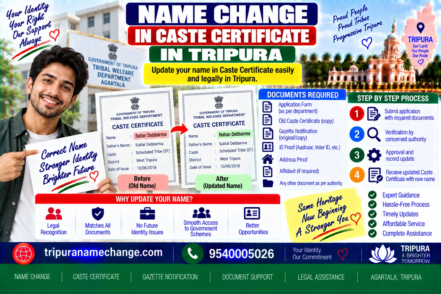 Name correction in ST, SC and caste certificates in Tripura through the SDM office and e-District