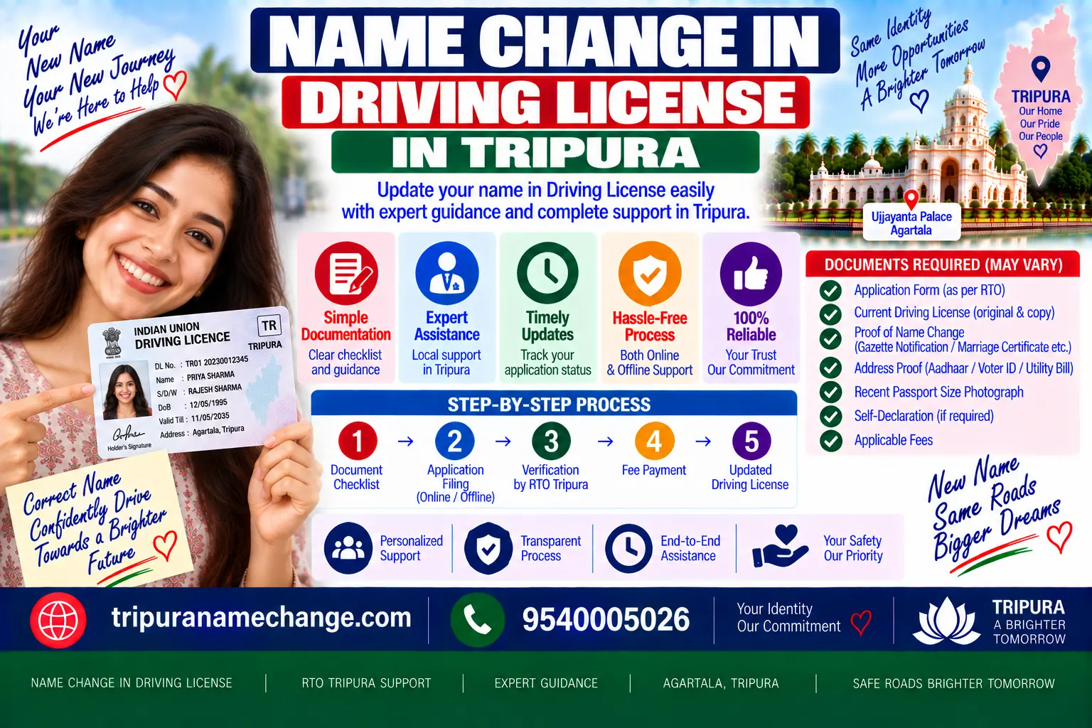 Name change in driving licence in Tripura through Parivahan Sarathi and your RTO