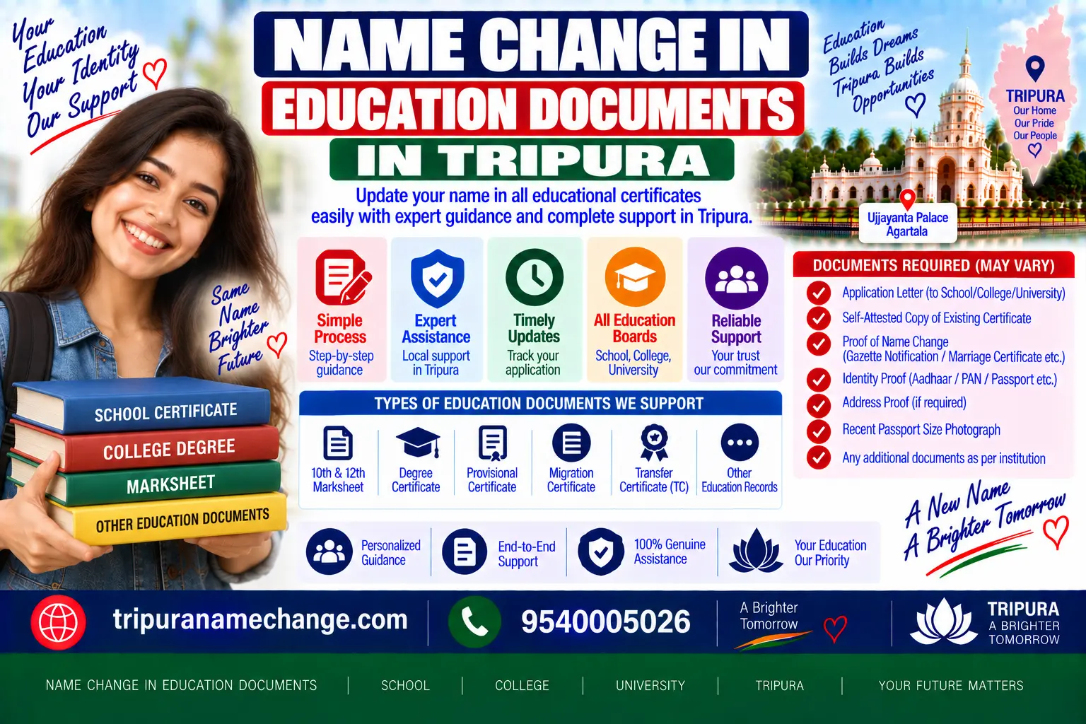 Name change in education documents in Tripura: TBSE, CBSE and university certificate corrections
