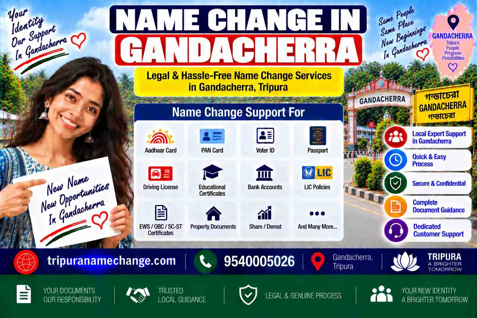 Name change services in Gandacherra, Dhalai district, Tripura
