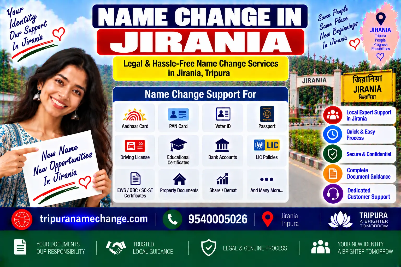 Name change services in Jirania, West Tripura district