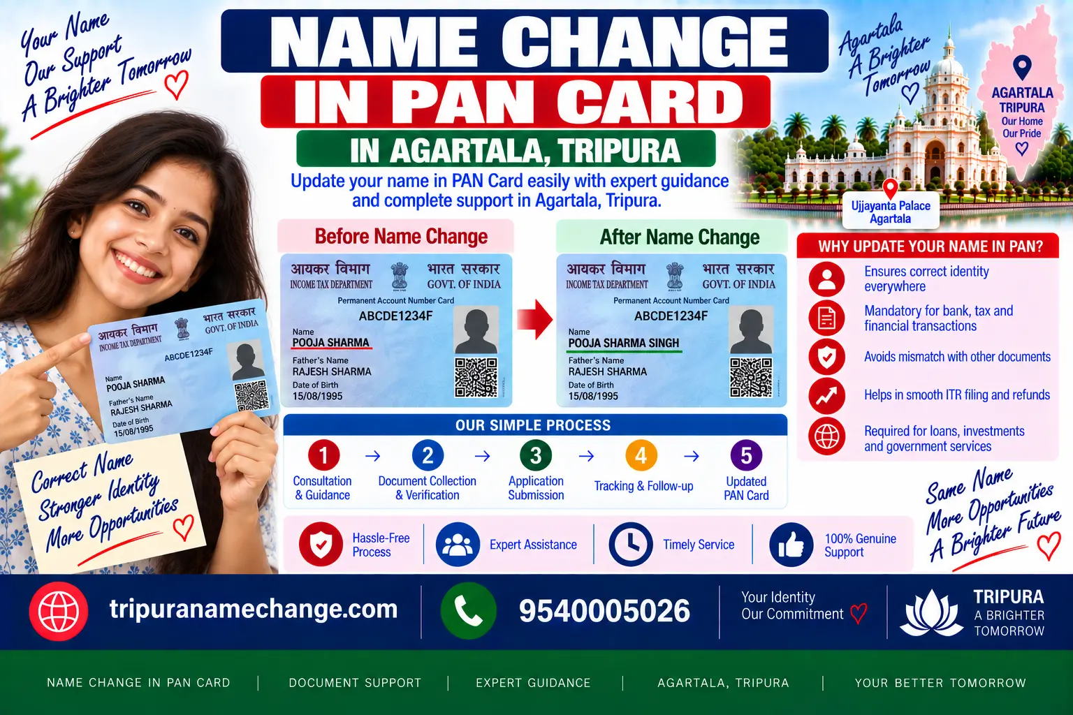 Name change in PAN card in Tripura: correction through Protean or UTIITSL after Aadhaar, with the Gazette or marriage certificate
