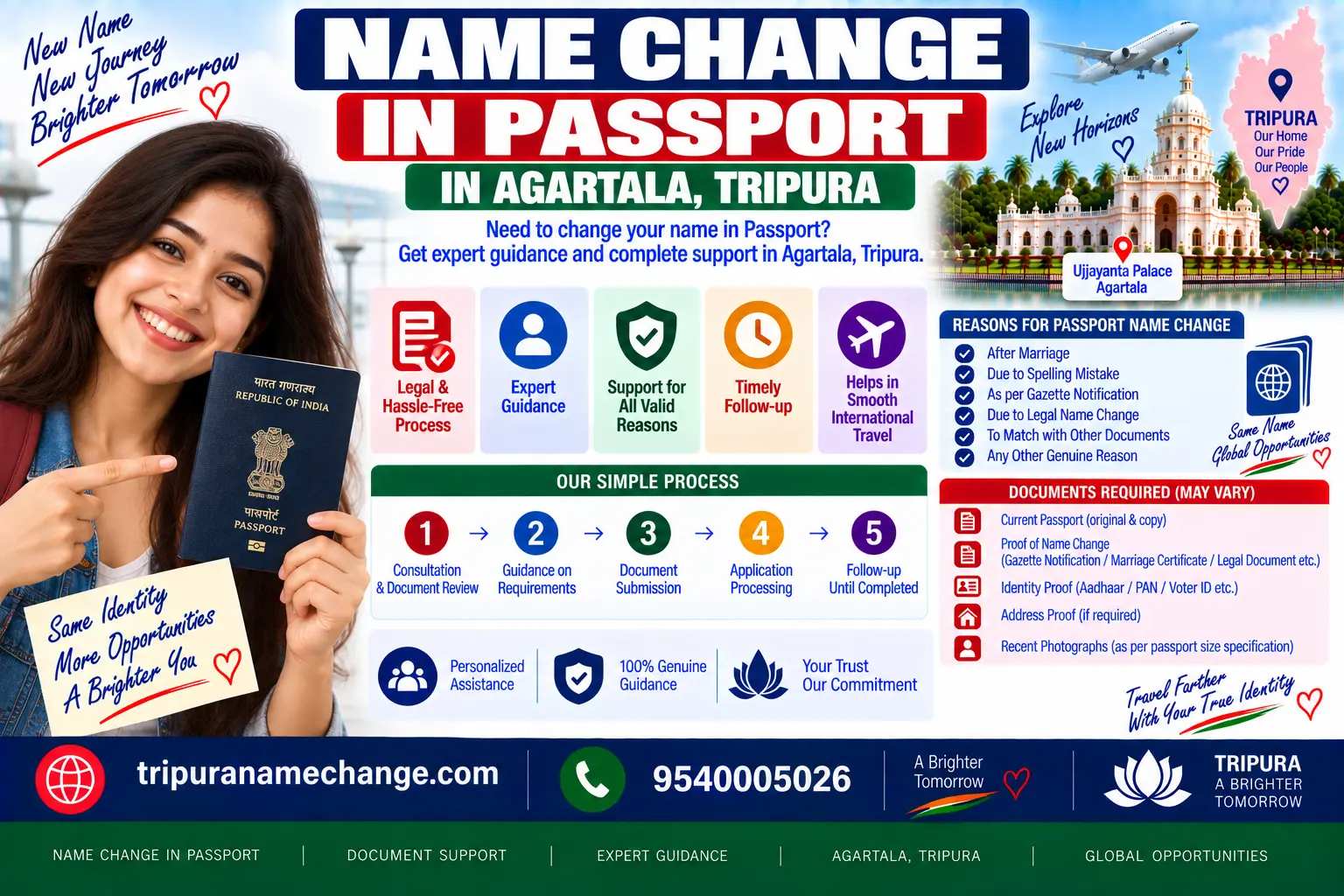 Name change in passport in Tripura: re-issue with the Gazette, newspapers and affidavit, or the marriage certificate