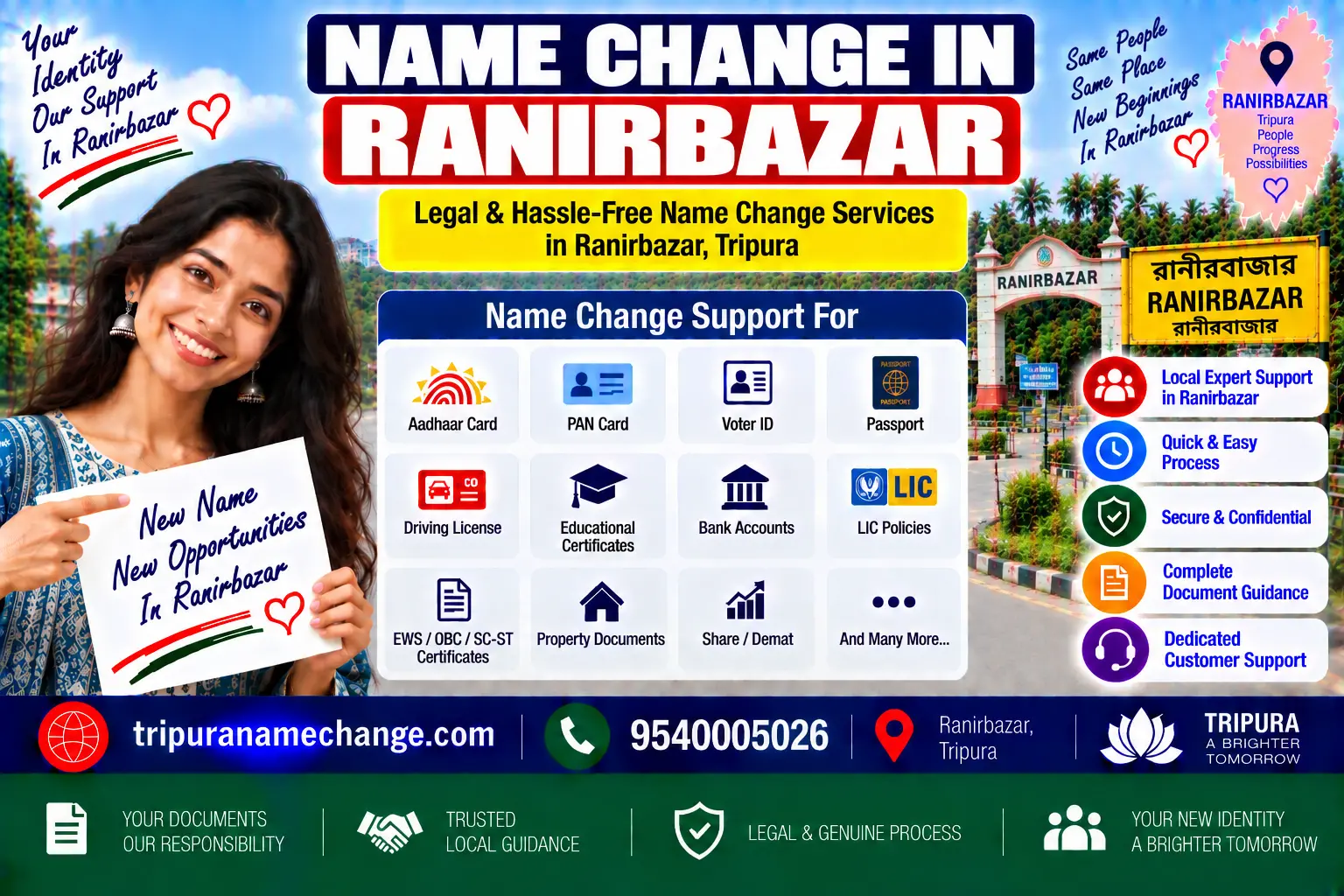 Name change services in Ranirbazar, West Tripura district