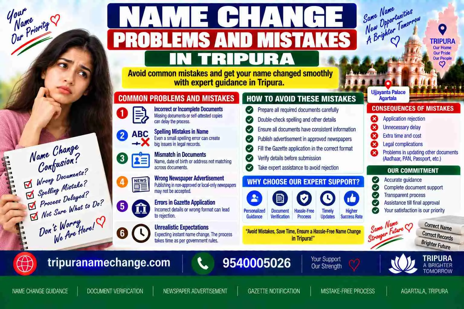Common name change problems and mistakes in Tripura that get a Gazette file returned