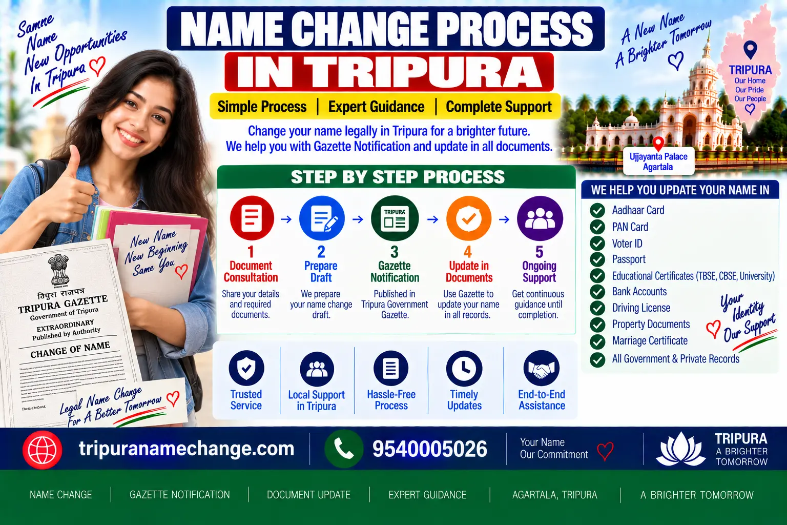 Name change process in Tripura: affidavit, newspaper notices and Central Gazette publication