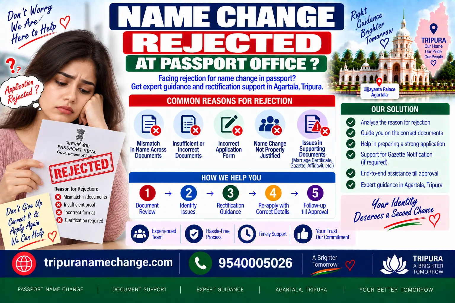 Name change rejected by the passport office in Tripura: what a hold means and how to clear it