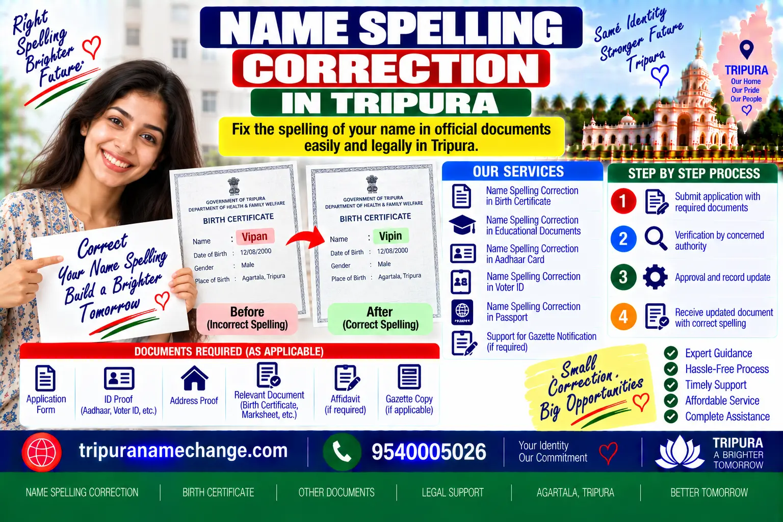 Name spelling correction in Tripura and how to tell a correction from a change of name
