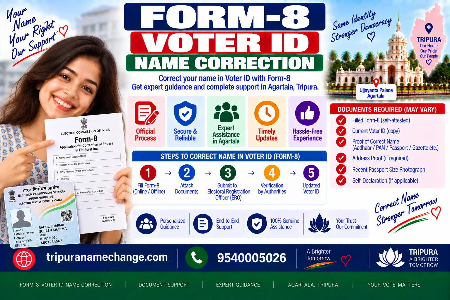 Form 8 for voter ID name correction in Tripura, online on the Voters' Service Portal or on paper with the BLO