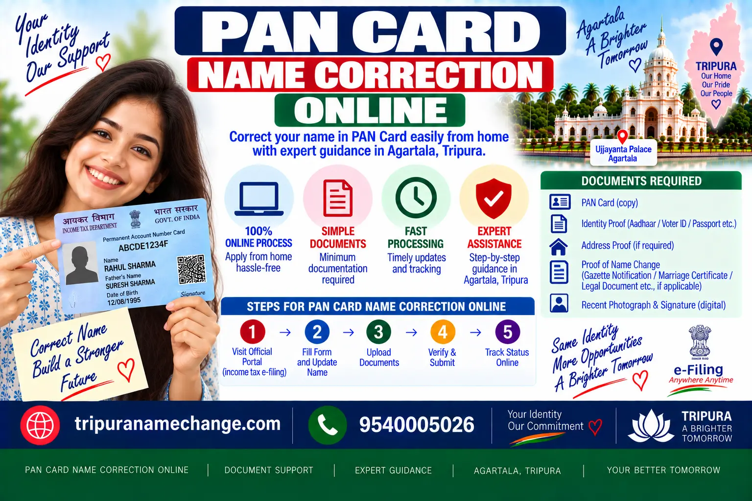 PAN card name correction online on Protean or UTIITSL: the form, the documents to upload and the fee