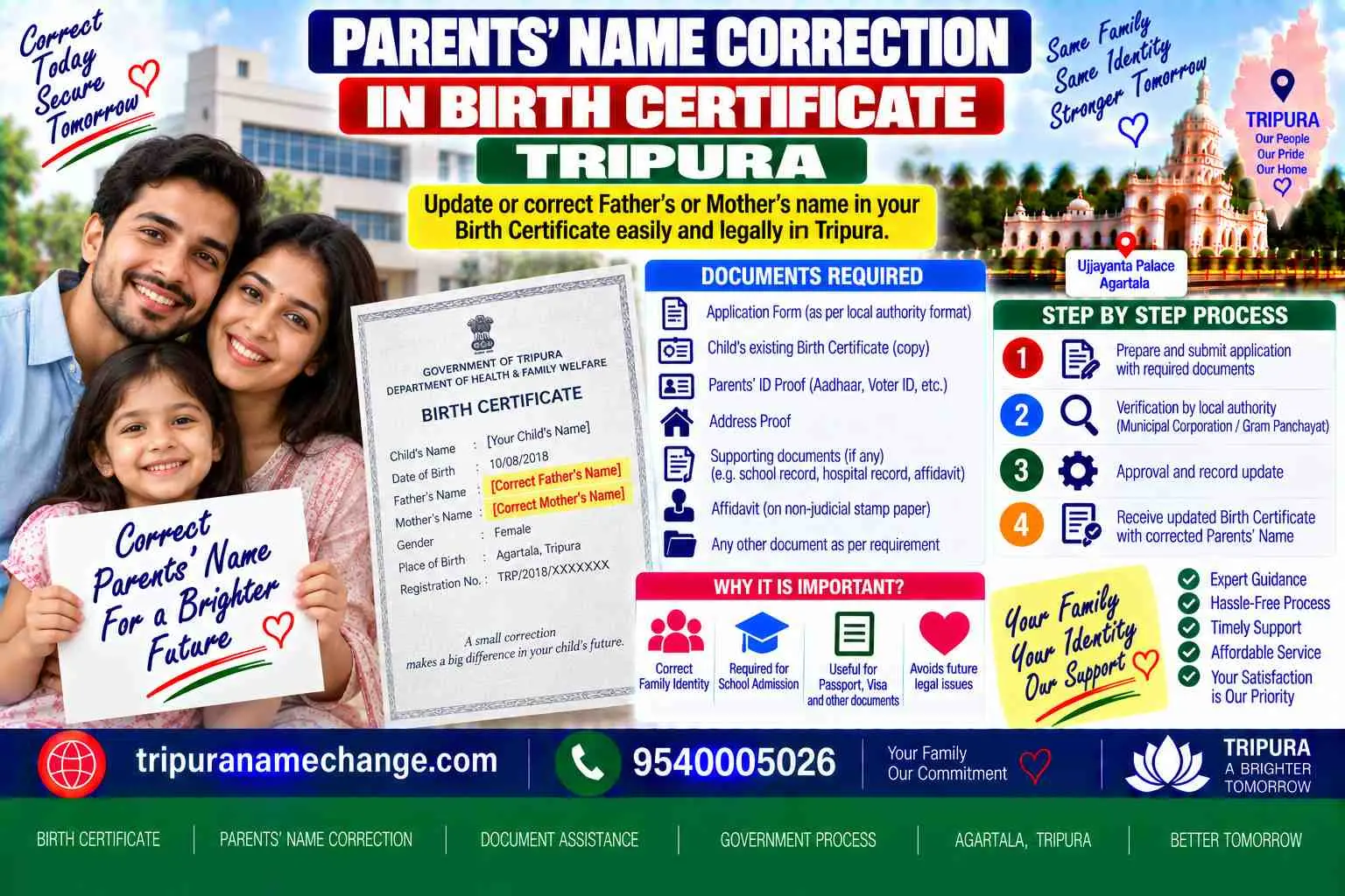 Father's and mother's name correction in a Tripura birth certificate under Section 15
