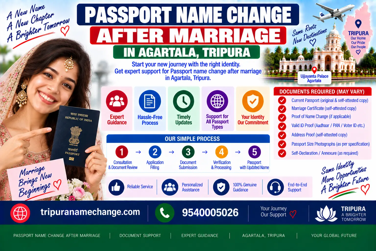 Passport name change after marriage in Tripura with the marriage certificate or Annexure J, no Gazette