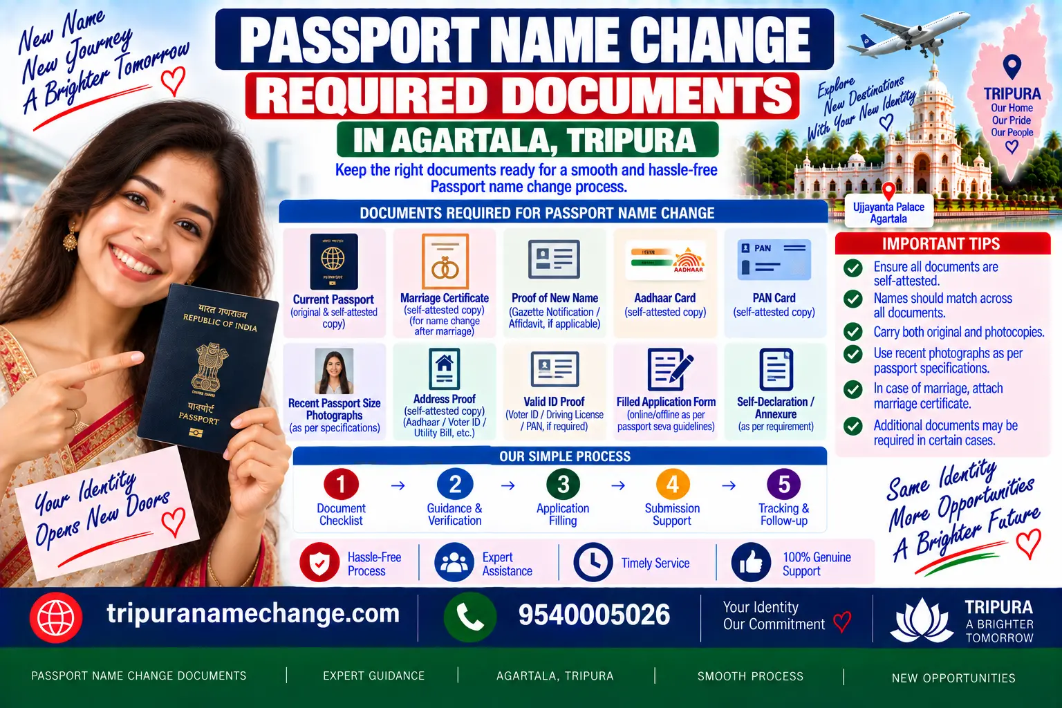 Documents for a passport name change in Tripura: Gazette, newspaper pages, Aadhaar and PAN in the new name
