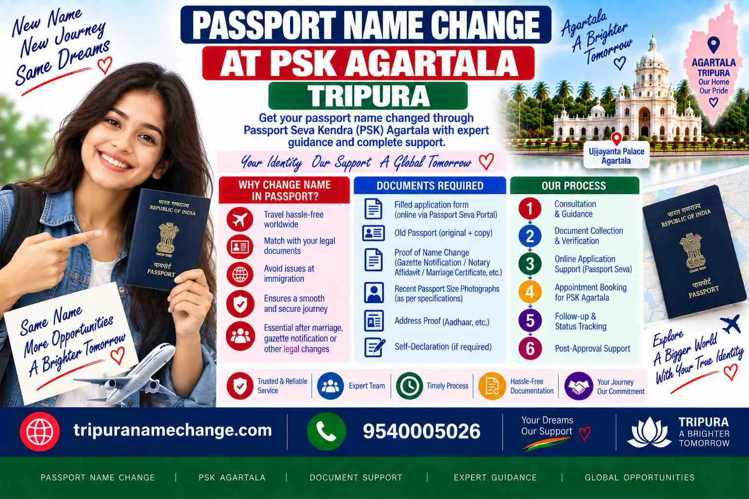 Passport name change at PSK Agartala, Jackson Gate Building, with the Gazette and newspaper pages