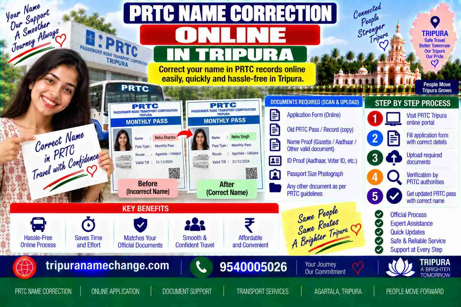 Applying online for a PRTC name correction in Tripura and the steps the portal cannot do