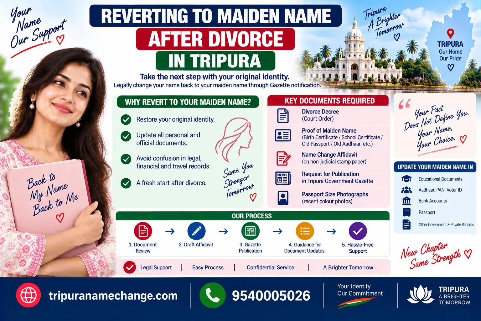 Reverting to maiden name after divorce in Tripura, old certificate and the Gazette that restores it