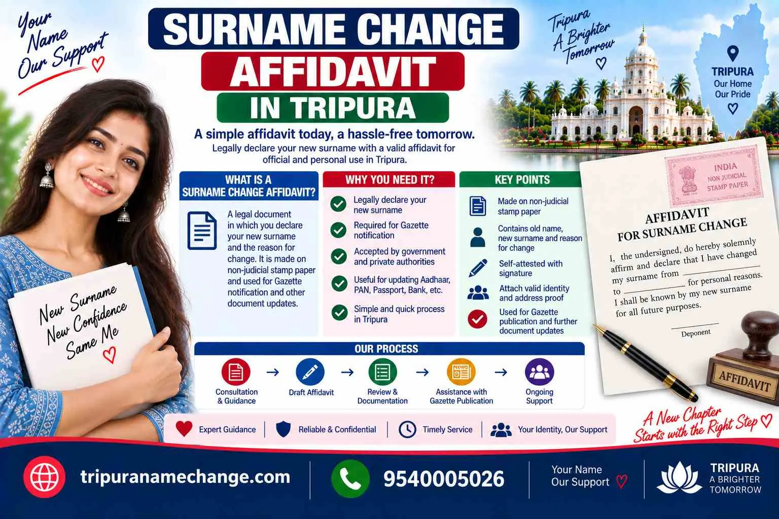 Surname change affidavit in Tripura on stamp paper, add, remove or replace wording