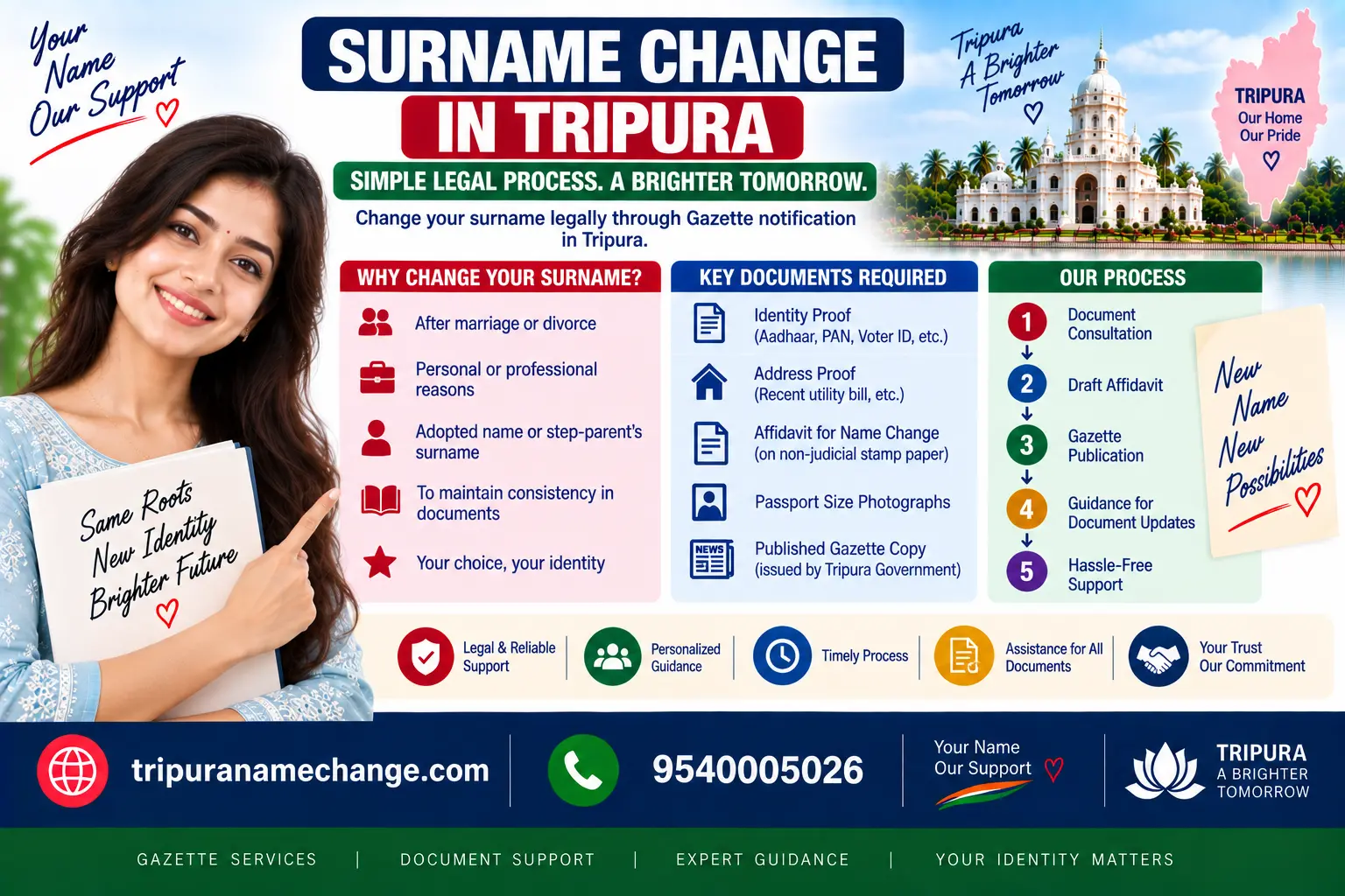 Surname change in Tripura: Aadhaar, Gazette and the community surnames with two spellings
